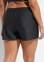 Badeshorts mit Innenslip, bonprix