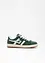 Kangaroos Sneaker, Kangaroos