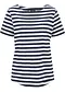 weiß/dunkelblau gestreift