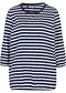 dunkelblau/weiß gestreift