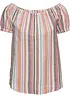 Carmenbluse, bonprix