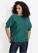 Feinstrickpullover, bonprix